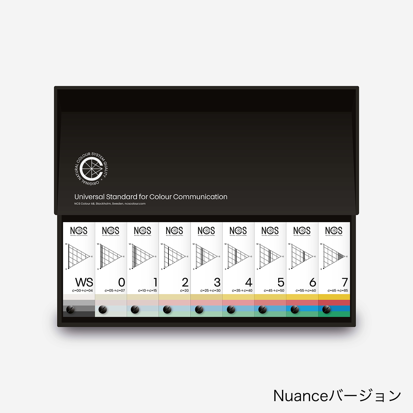 NCS ブロック